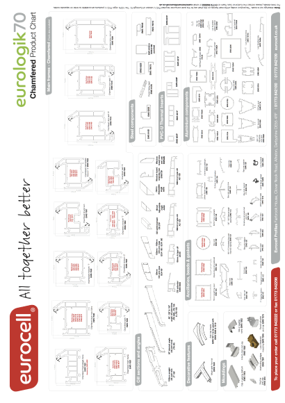 Eurocell EuroLogik Chamfered Profile Chart