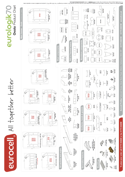 Eurocell EuroLogik Ovolo Profile Chart